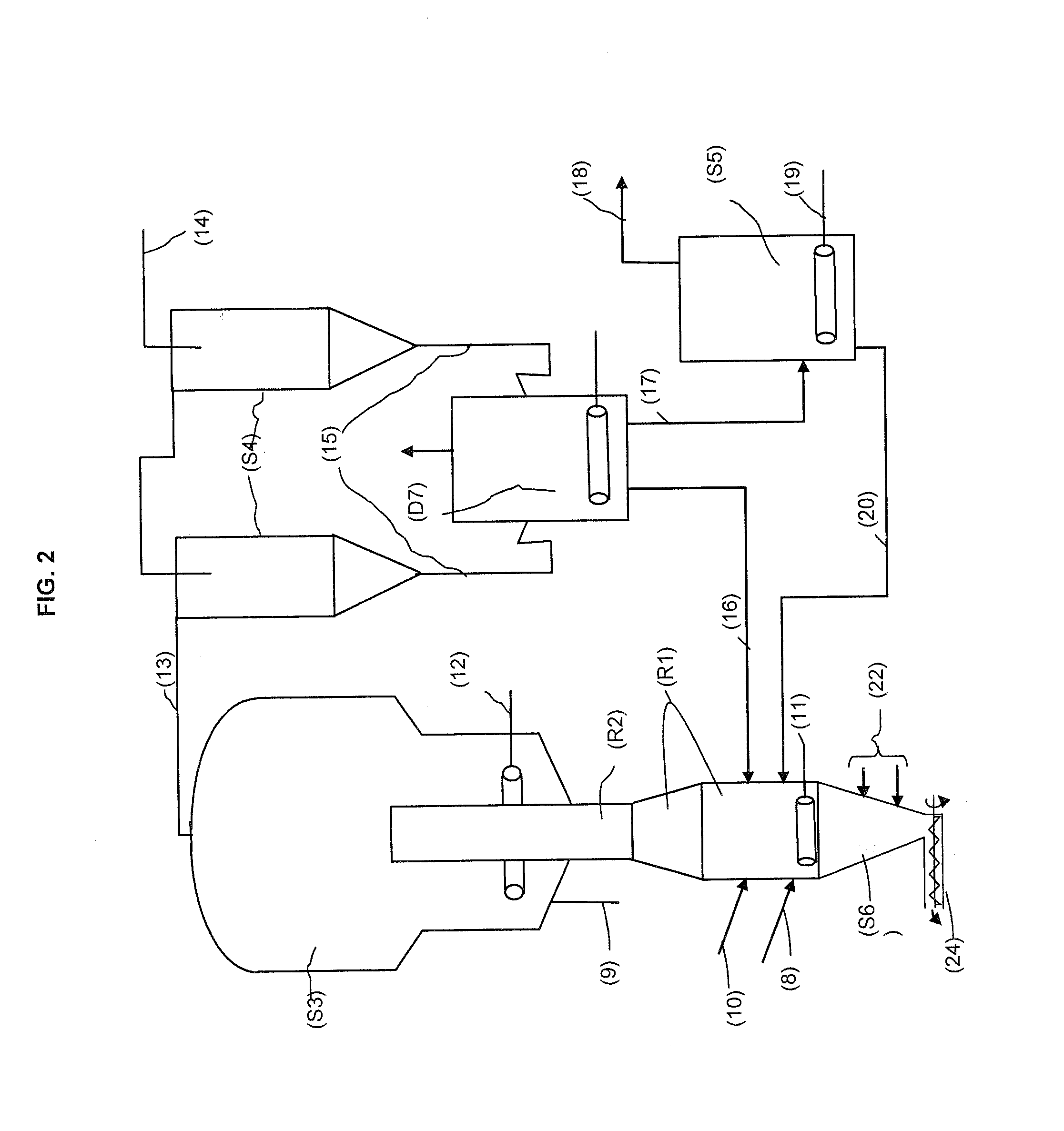 Chemical-looping combustion method with ashes and fines removal in the reduction zone and plant using same