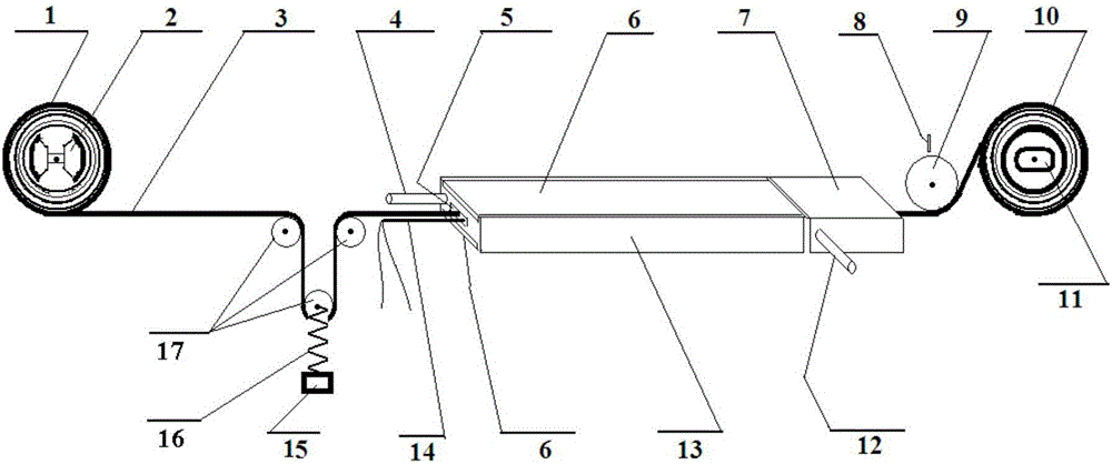 Stress annealing method and device capable of accurately controlling annealing process parameters