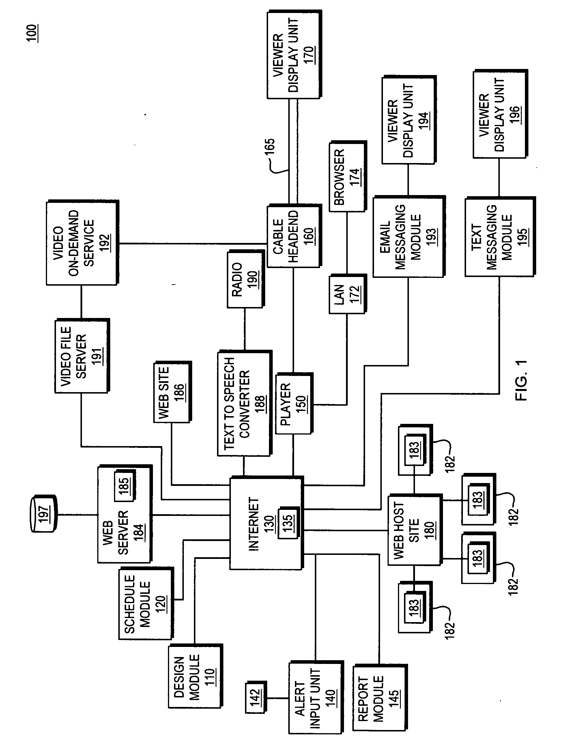 Method and system for creating a virtual television network