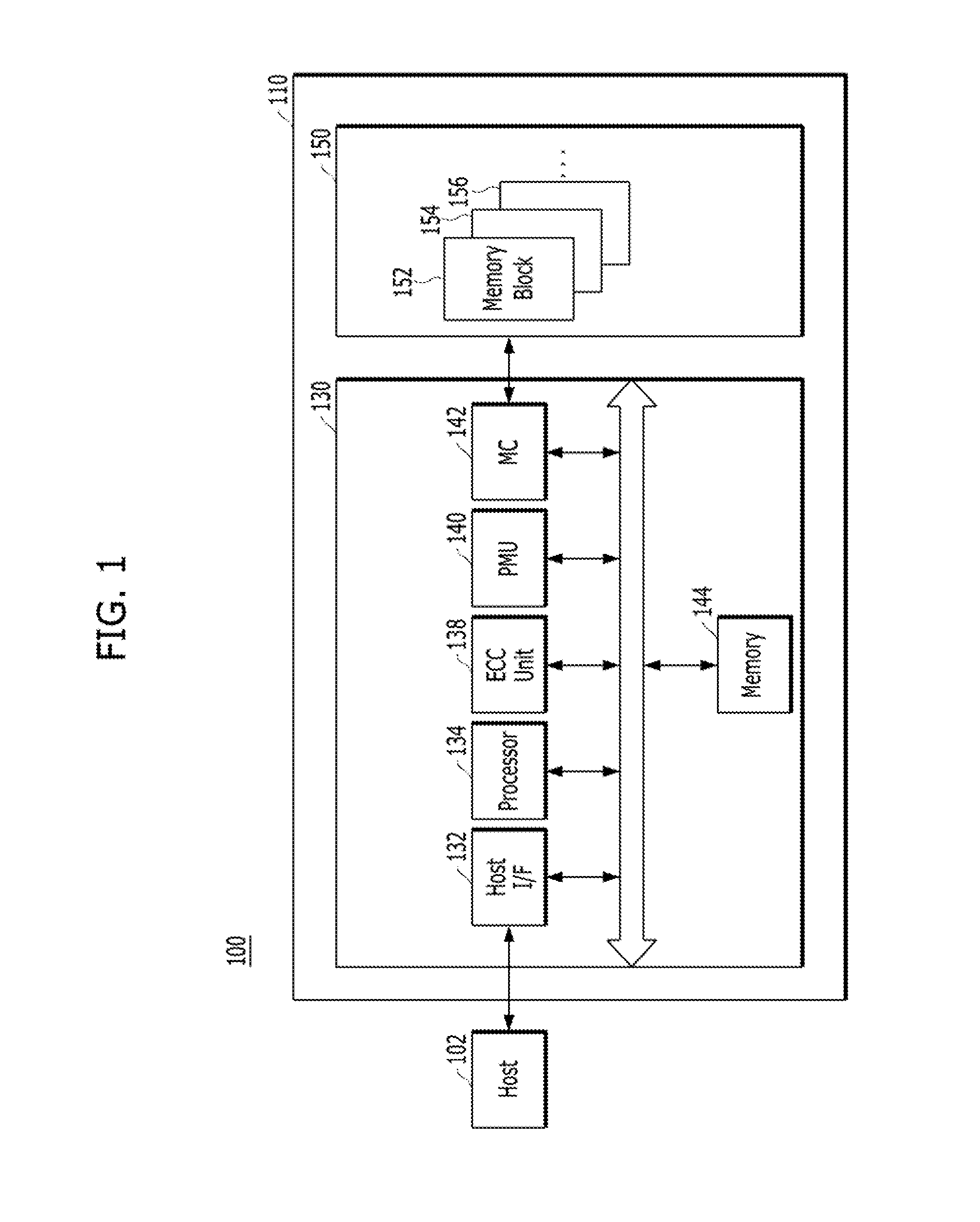 Turbo product codes for NAND flash