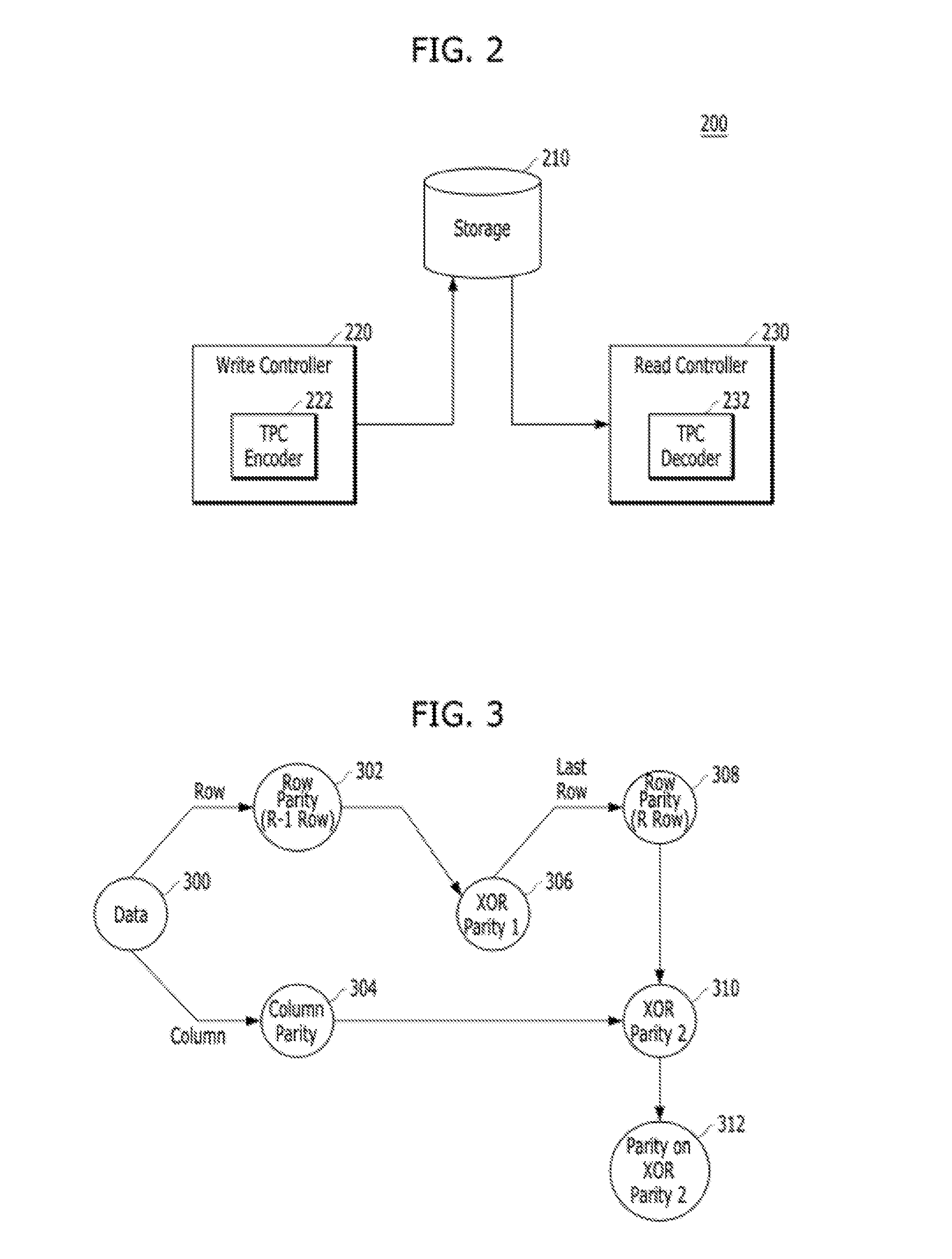 Turbo product codes for NAND flash