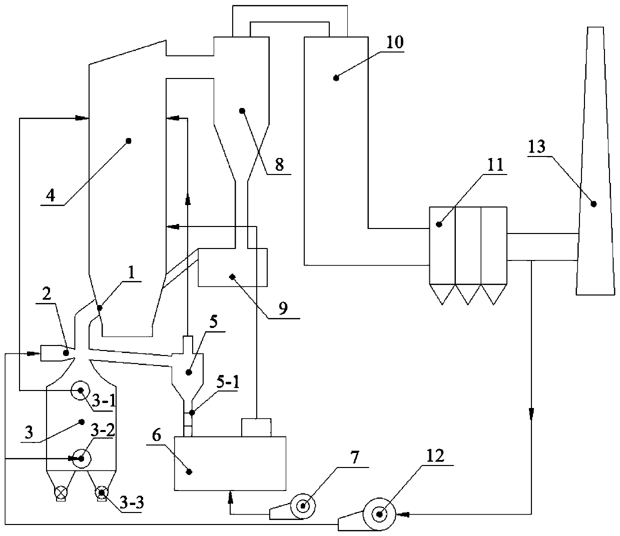 High-temperature bottom slag cooling and afterheat recycling device of circulating fluidized bed boiler