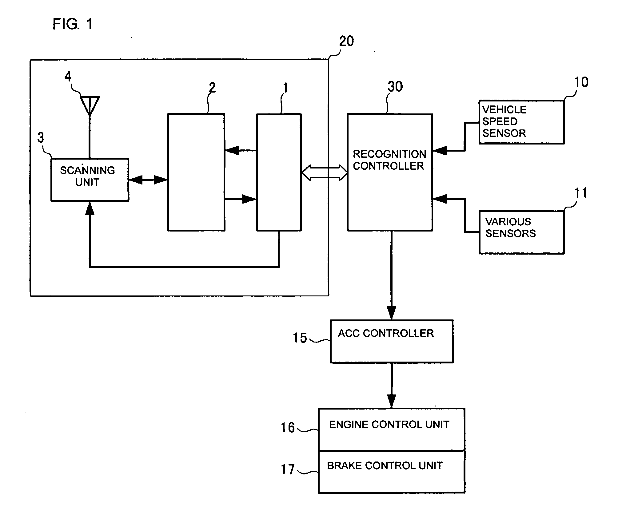 Radar apparatus