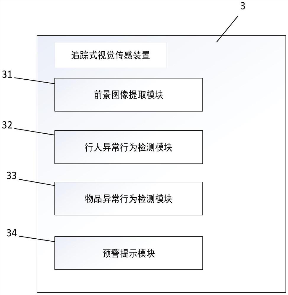 Escalator intelligent monitoring and management system based on computer vision