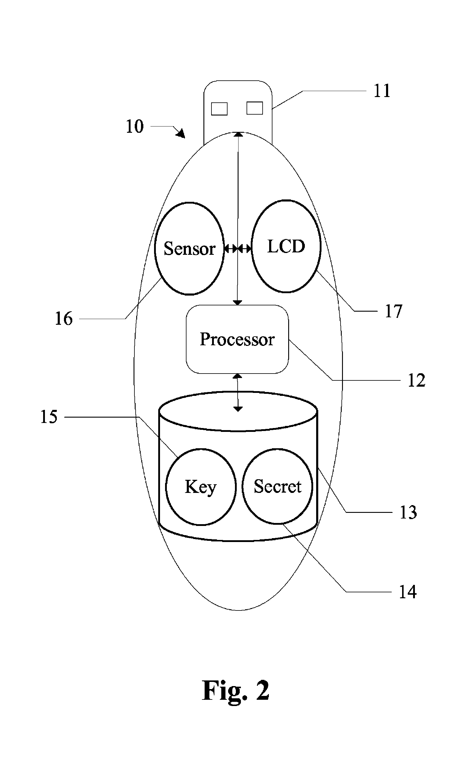 Method of authenticating a user on a network