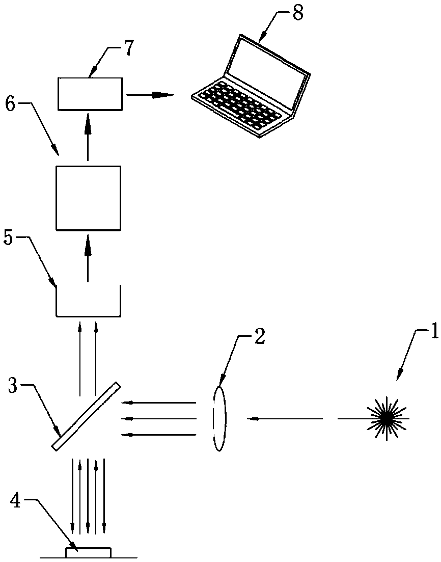 Method for rapidly screening artificial diamonds