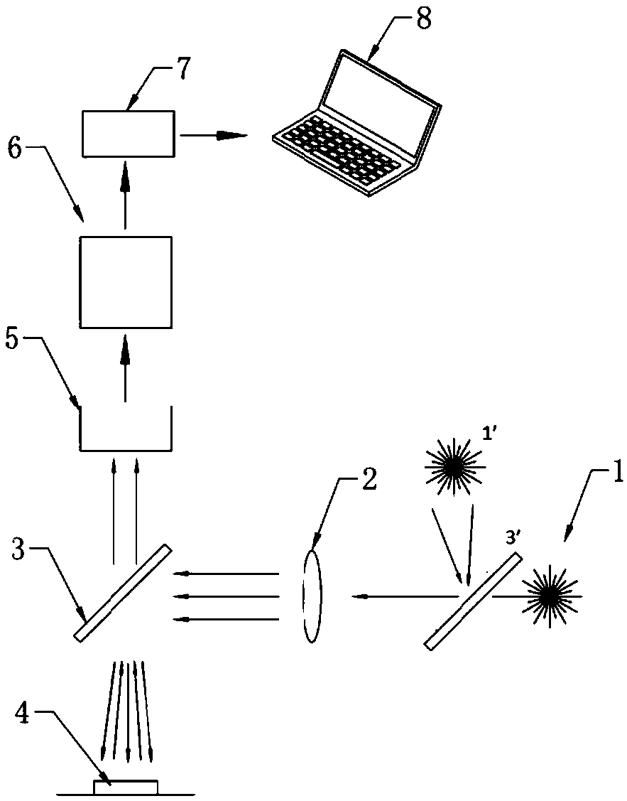 Method for rapidly screening artificial diamonds