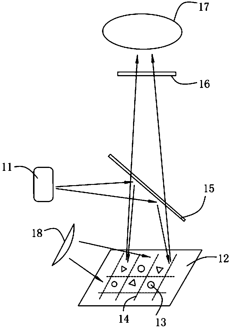 Method for rapidly screening artificial diamonds