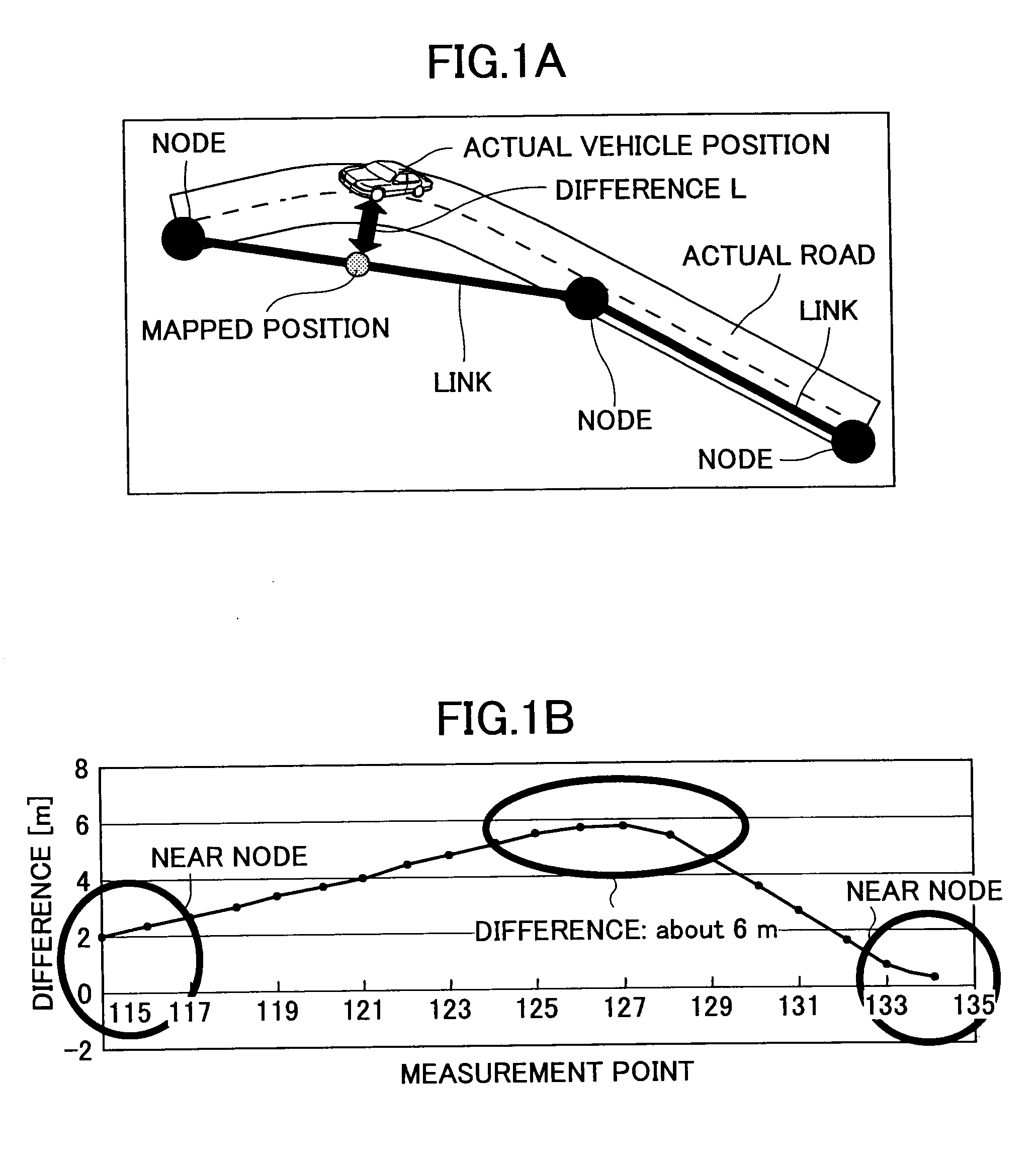 Positioning Device, and Navigation System