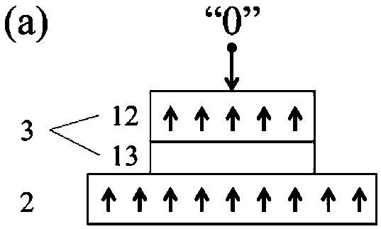 Reconfigurable logic device based on magnetic skyrmion