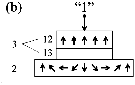 Reconfigurable logic device based on magnetic skyrmion