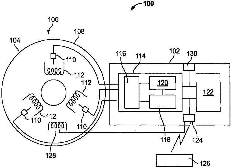 Method and system for machine condition monitoring