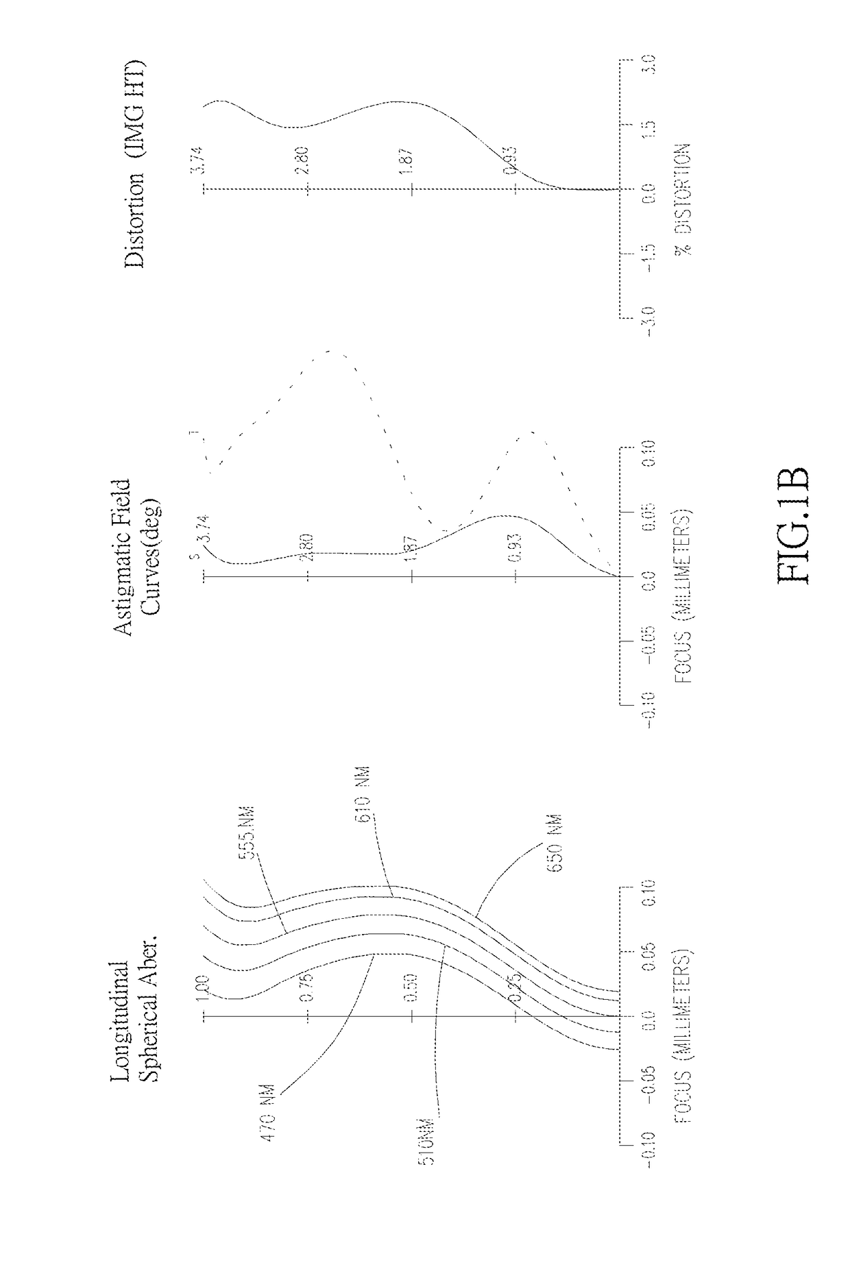 Optical image capturing system