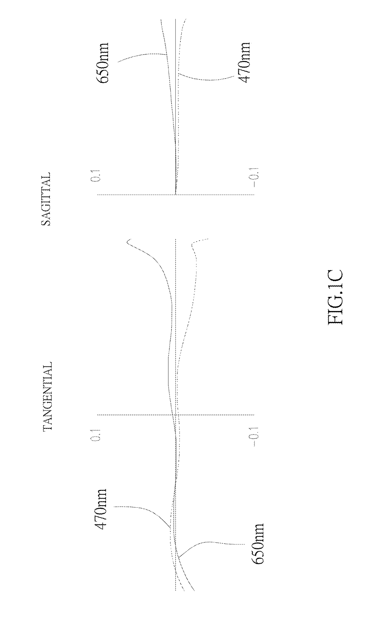 Optical image capturing system