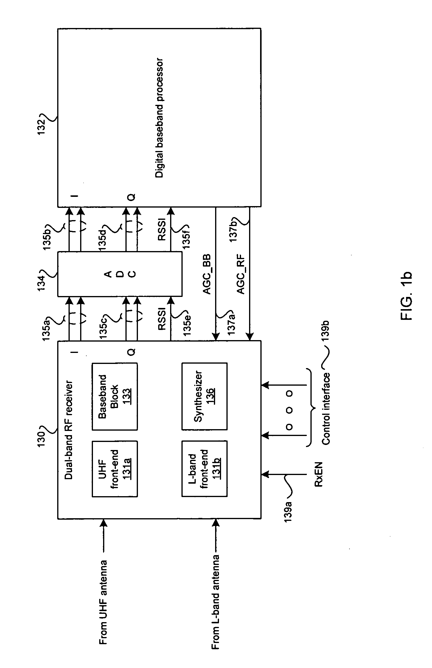 Method and system for DC offset correction loop for a mobile digital cellular television environment