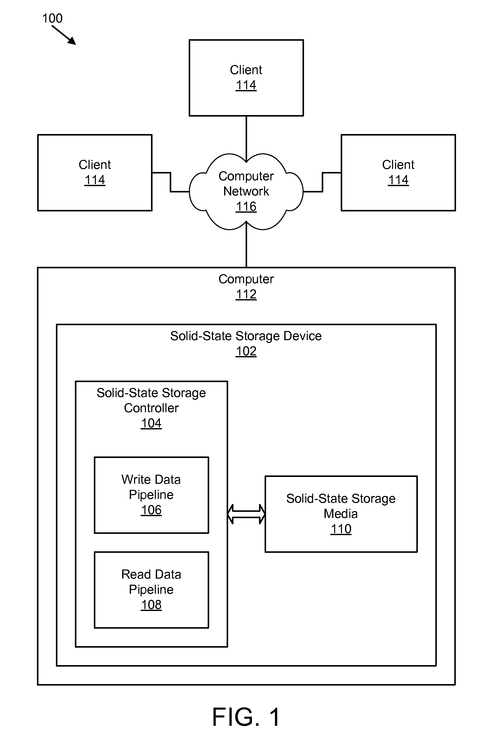 Apparatus, system, and method for determining a read voltage threshold for solid-state storage media