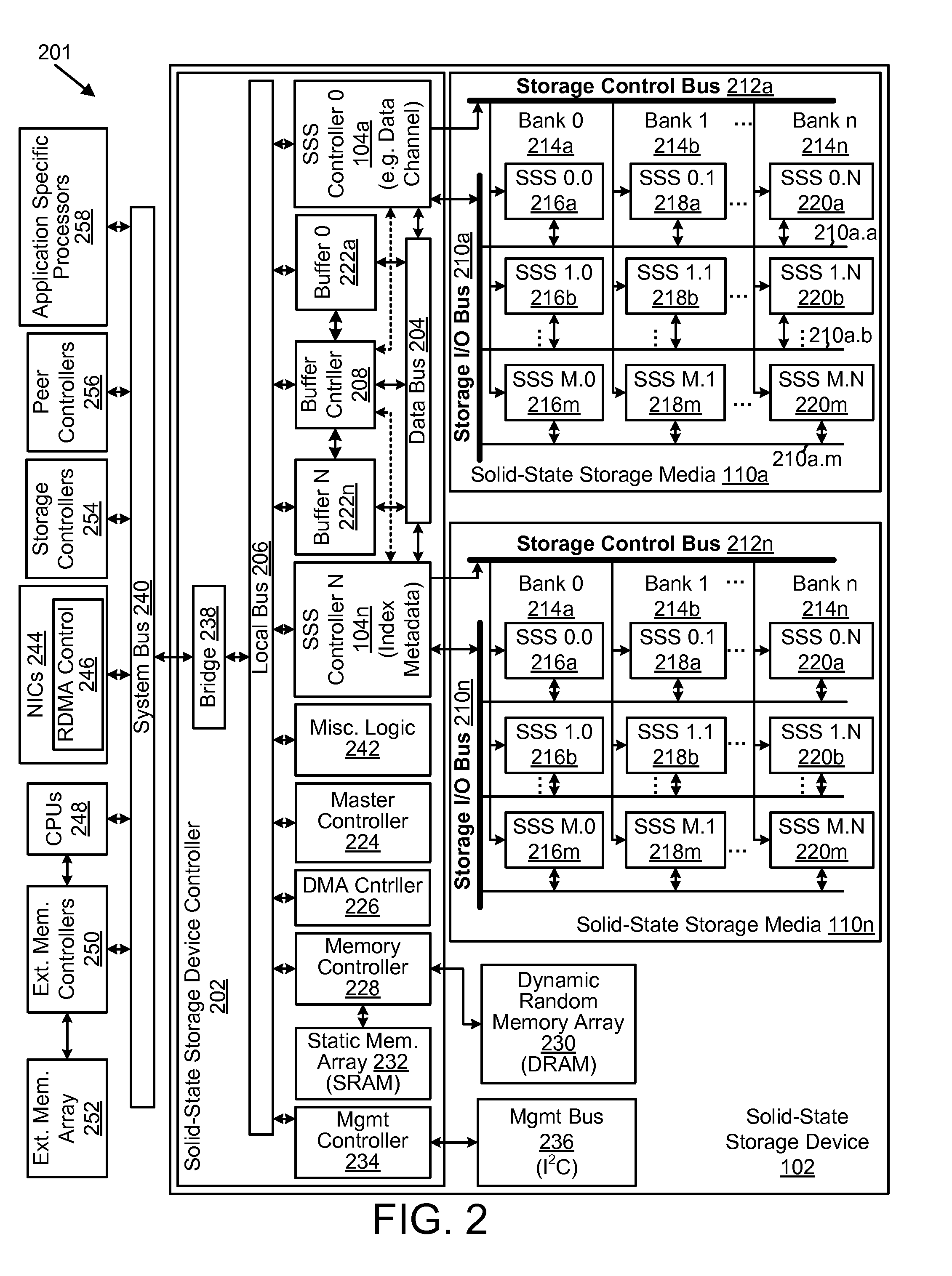 Apparatus, system, and method for determining a read voltage threshold for solid-state storage media