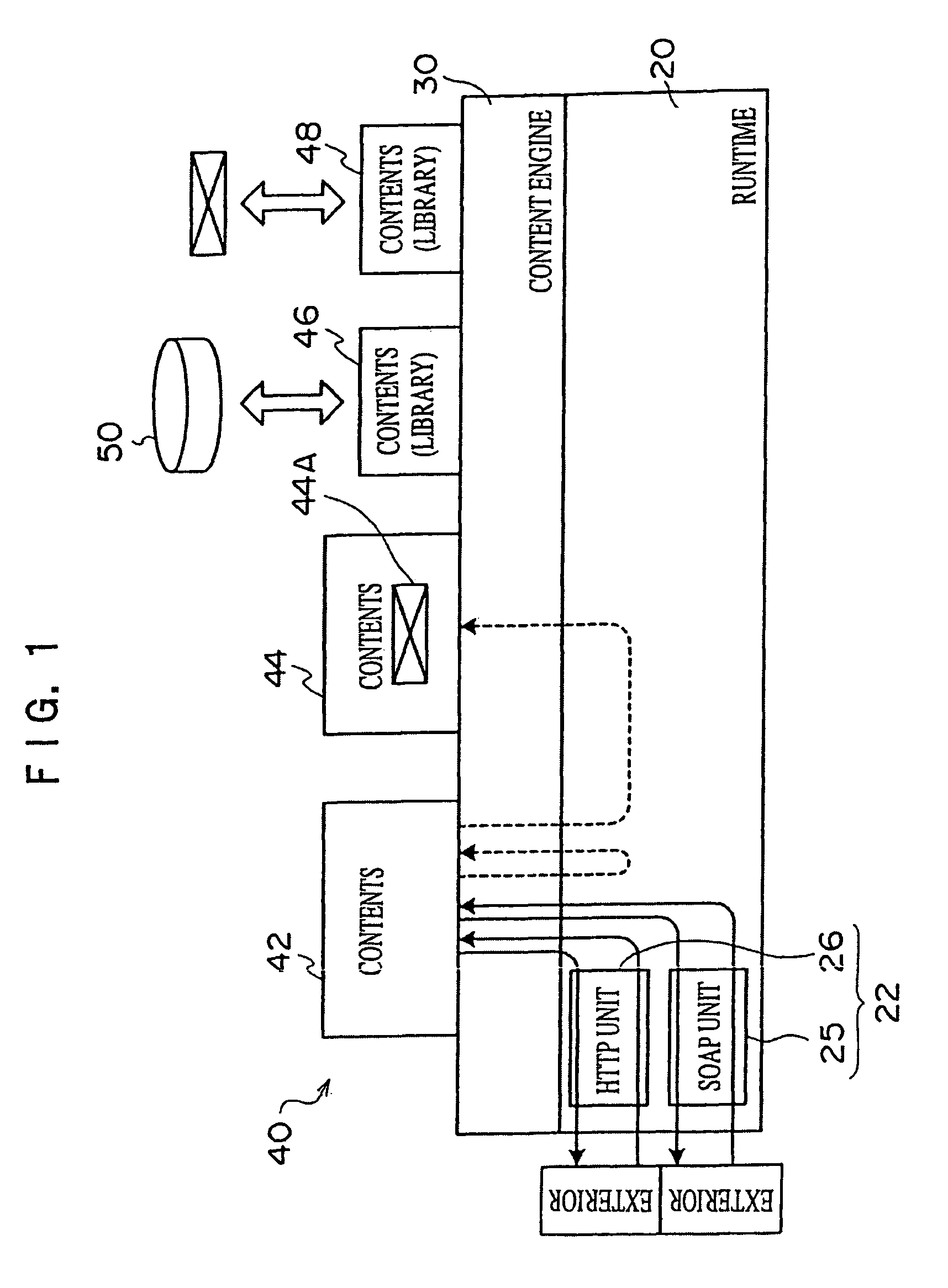 Content manipulation using hierarchical address translations across a network