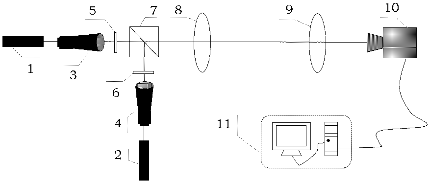 Optical image encryption scheme based on interference and 4f system