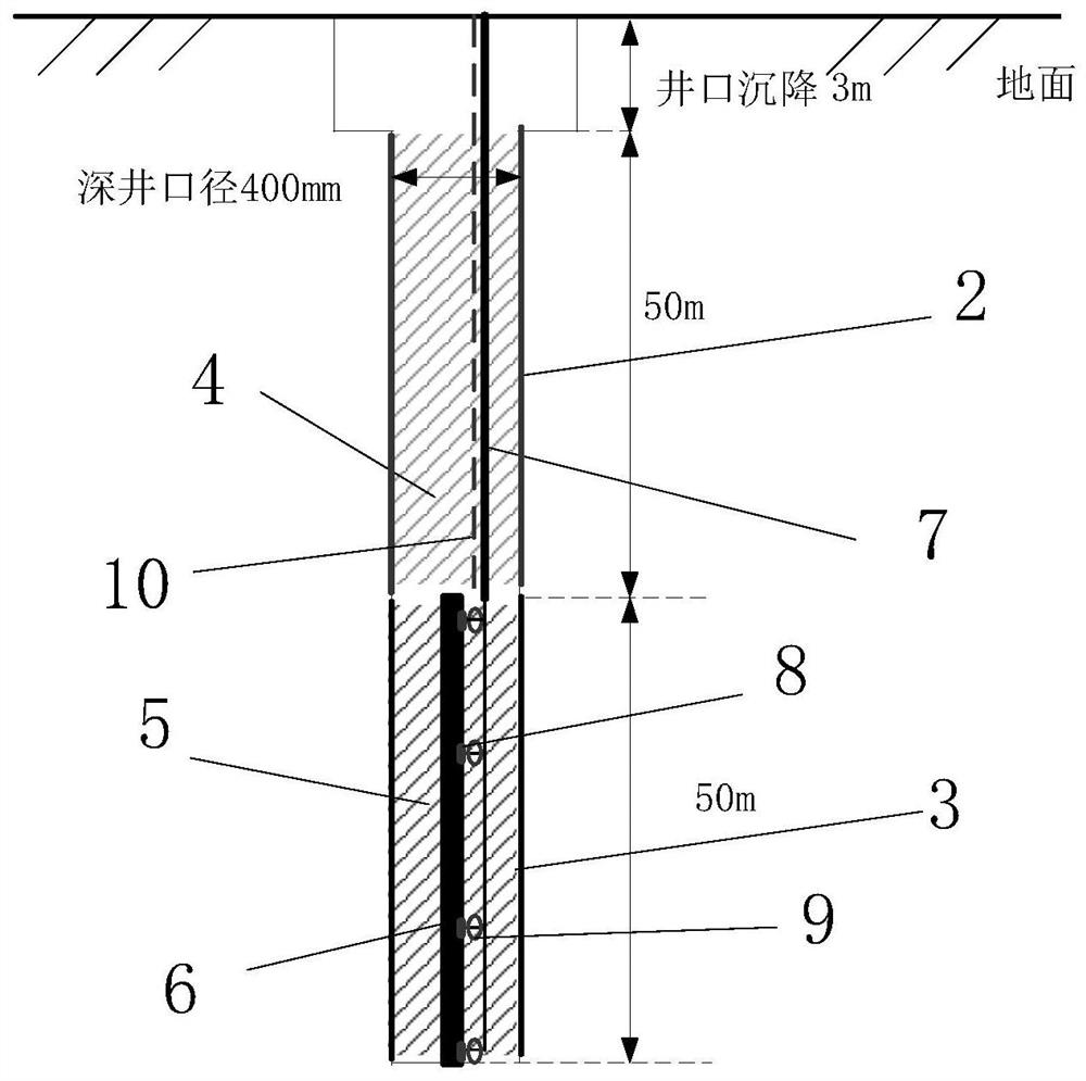 Test platform and test method for extra-high-voltage direct-current deep well grounding electrode