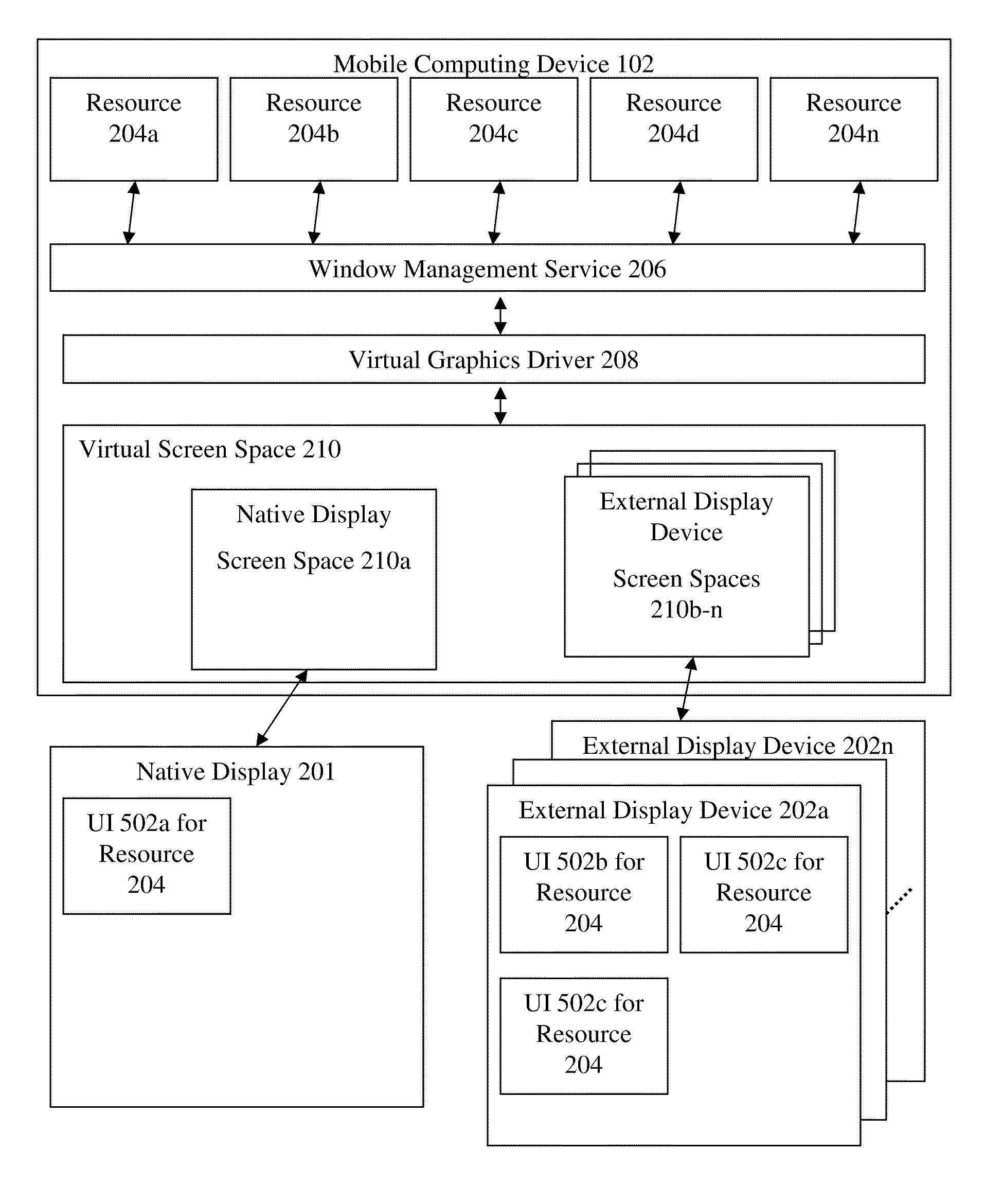 Methods and systems for using external display devices with a mobile computing device