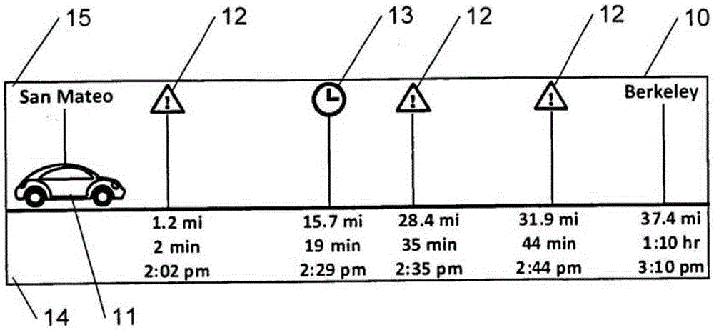 Method for displaying a travel route