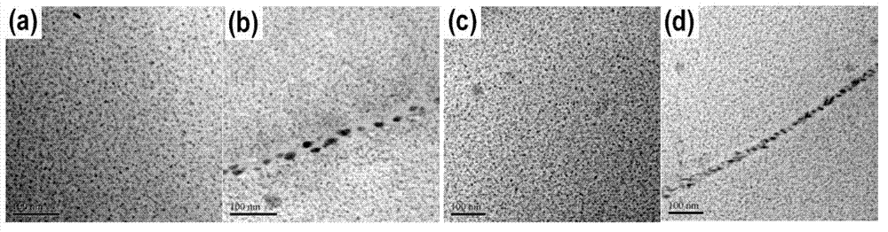 Method for multilevel creep age forming of Al-Zn-Mg-Cu series aluminium alloy plate