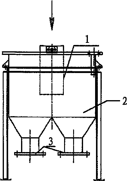 Bottom-flow distributing equipment for serous fluid cyclone station