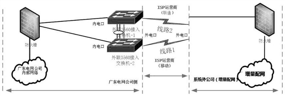 Multi-party electric quantity statistical information sharing method and system based on block chain technology