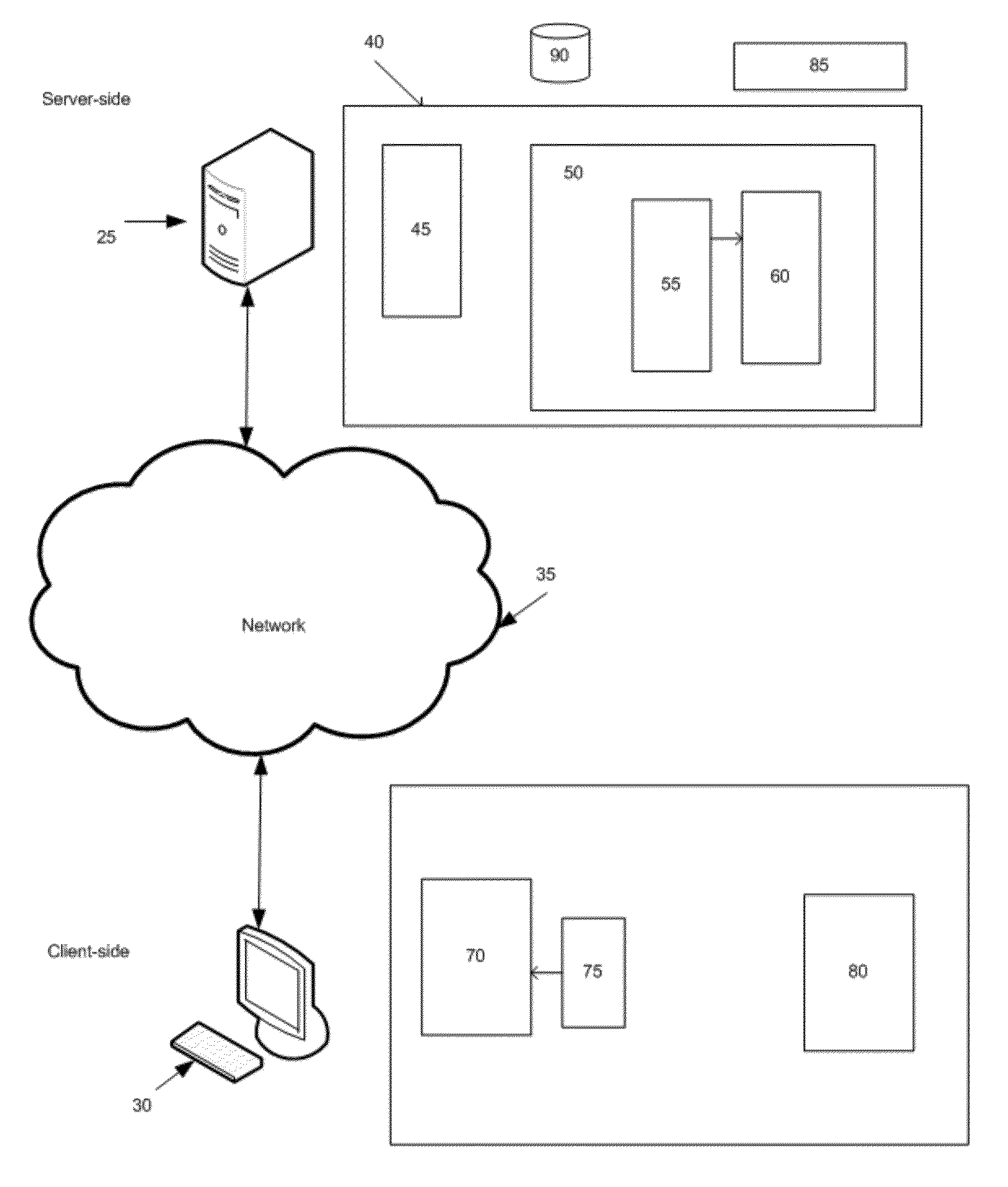 Web server based on the same paradigms as web clients