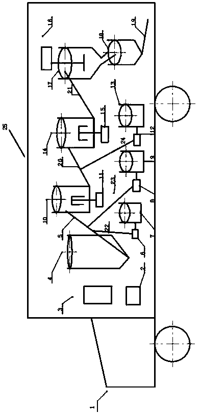 On-site mixing method and car of ground and underground viscous porous granular ammonium nitrate fuel oil (ANFO) explosive