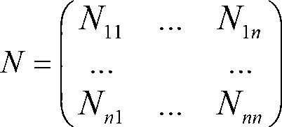 Method for charging and navigating electric vehicles on basis of traffic information and power grid information