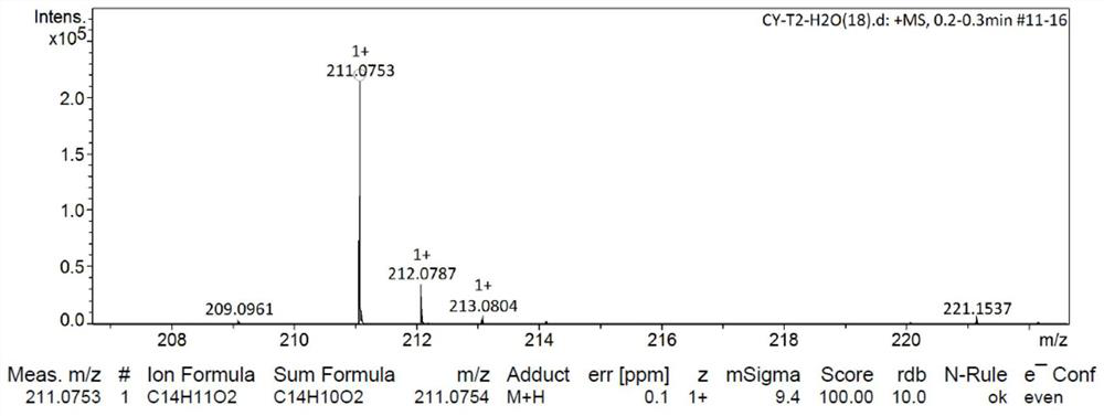 Method for preparing aromatic alpha-diketone compound through electrochemical oxidation