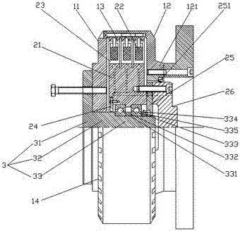 In-built structure of wheel hub