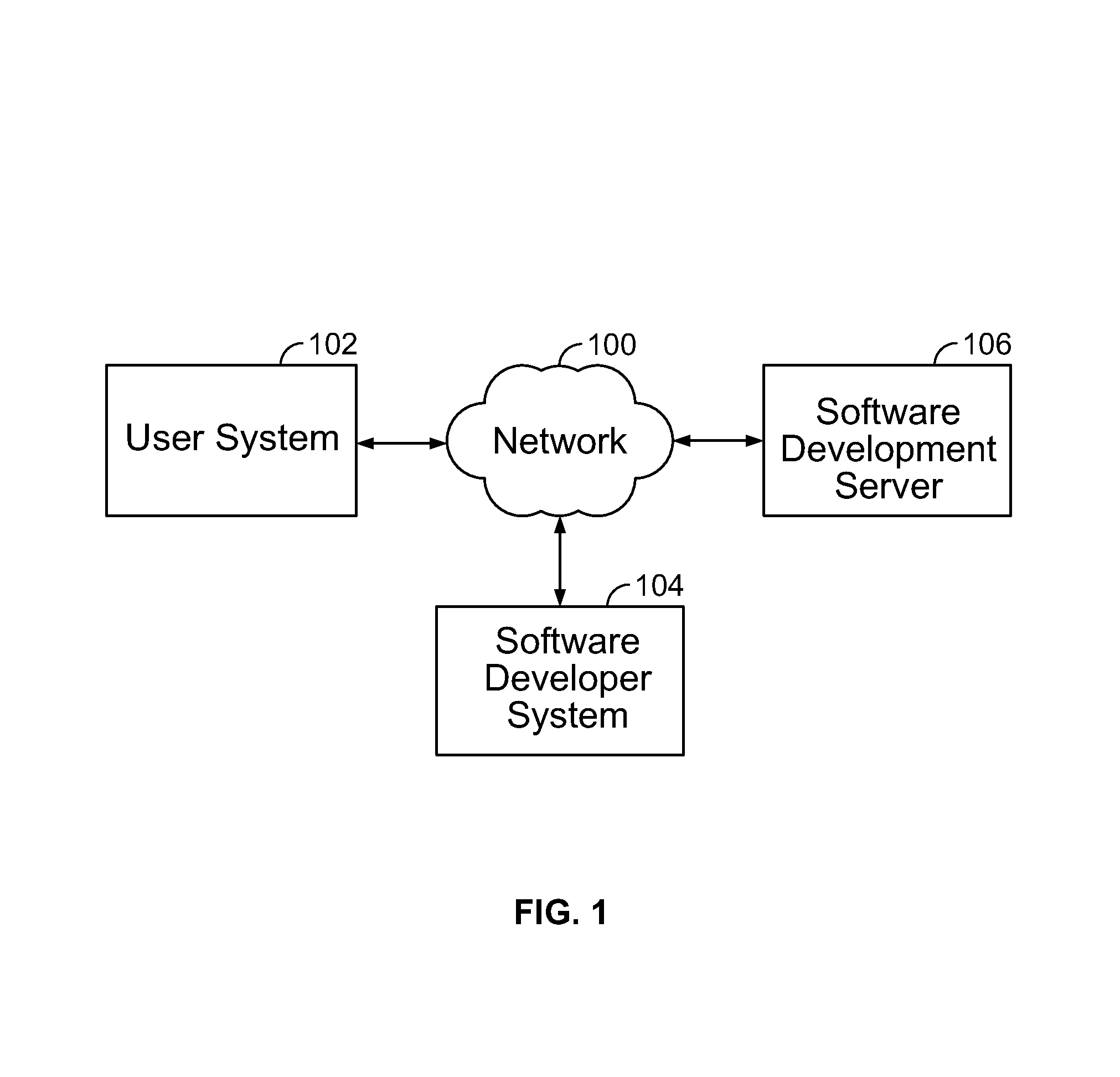 System for discovering bugs using interval algebra query language