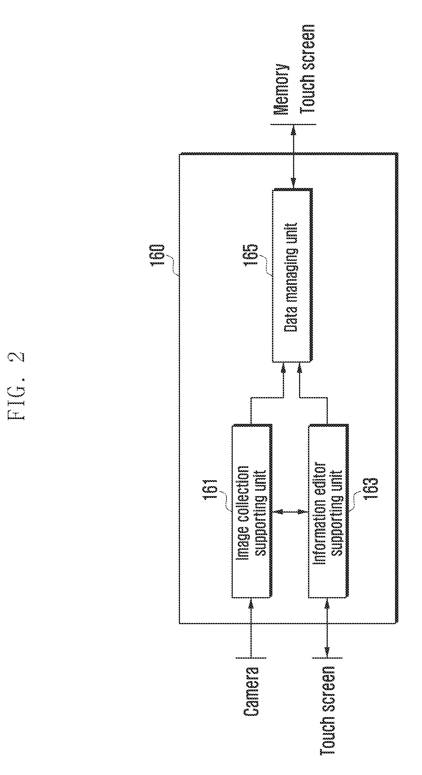 Method of operating camera including information supplement function and terminal supporting the same