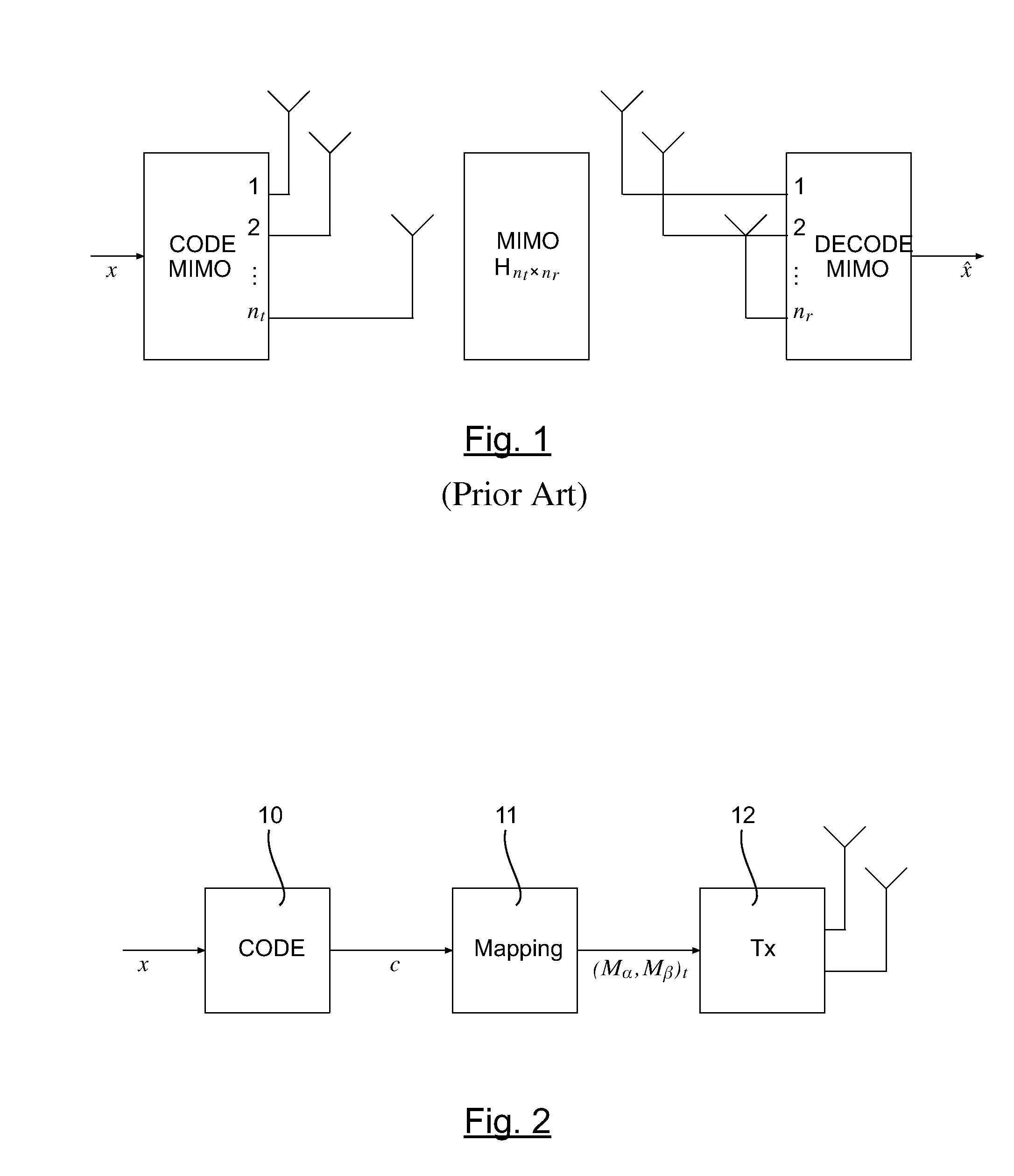 Method and device for transmission and reception in a multi-input and multi-output channel distributing a code word between several mapping matrices, and corresponding computer program