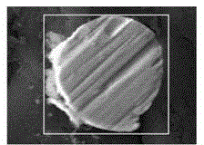 Manufacturing method of micrometer and nanometer composite spherical metal powder of core-shell structure