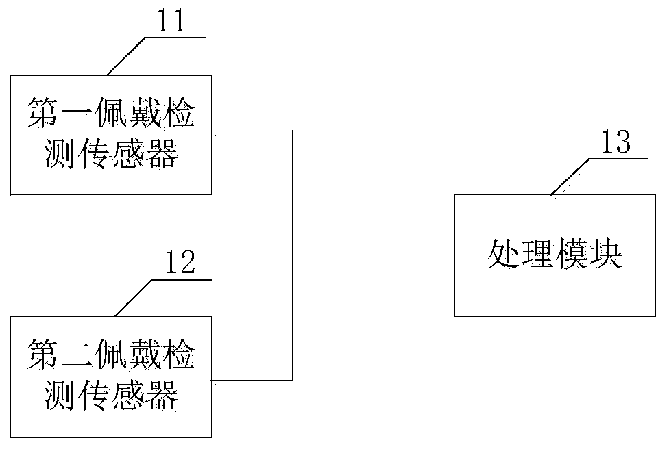 Wireless earphone wearing detection device and method and TWS earphone