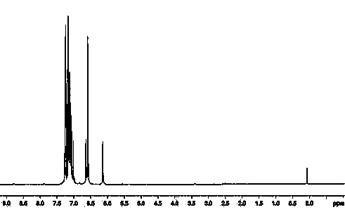 Epoxy resin curing agent and preparation method thereof