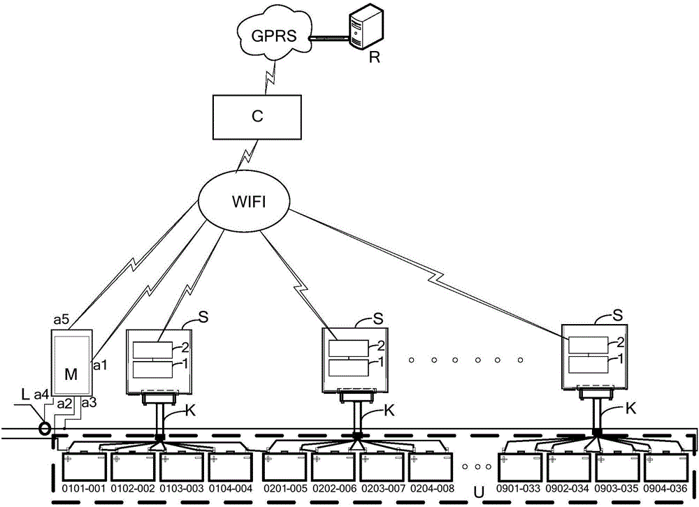 A storage battery intelligent monitoring system