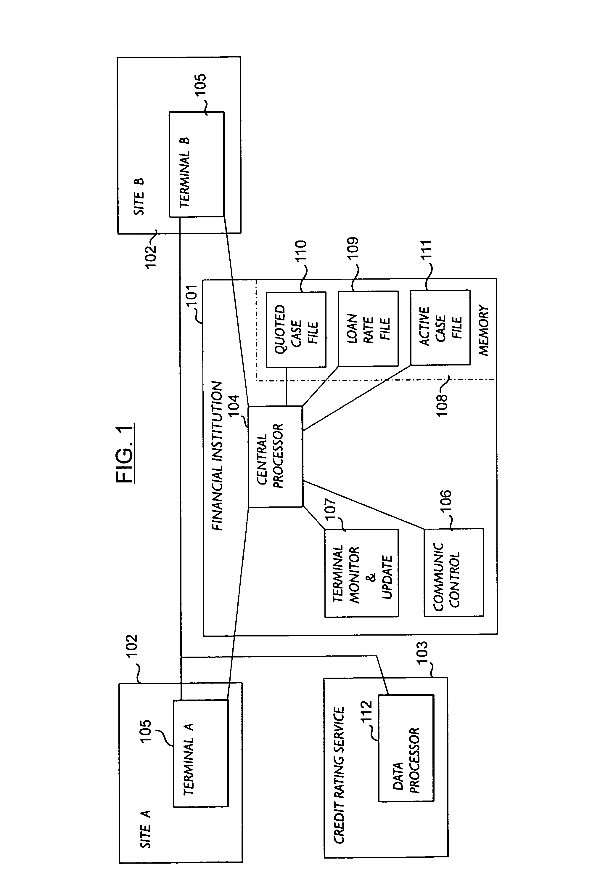 Automated multimedia data processing network