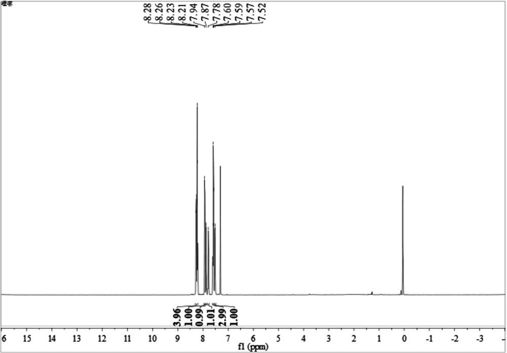 Method for synthesizing quinoline and quinazoline compounds through cobalt catalysis