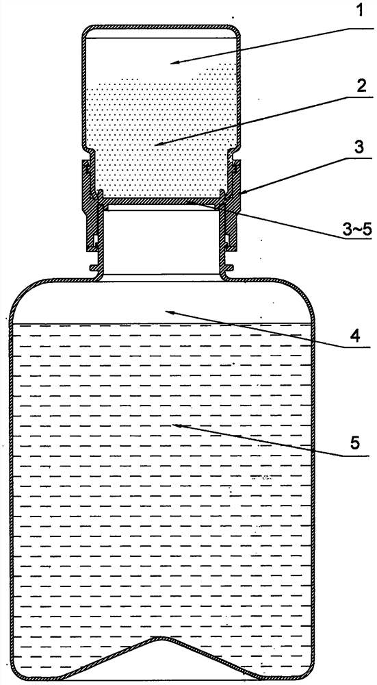 Conjoined double-bottle with easy-to-open cover