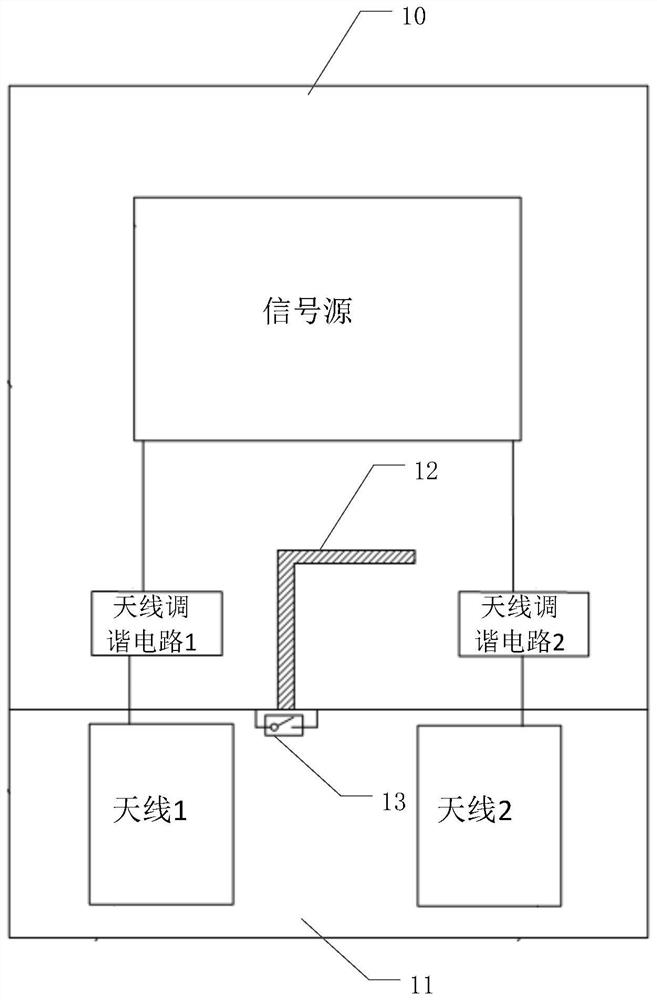 Antenna radiation system and communication terminal