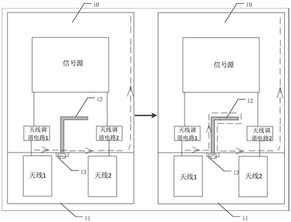 Antenna radiation system and communication terminal