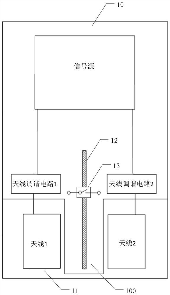 Antenna radiation system and communication terminal