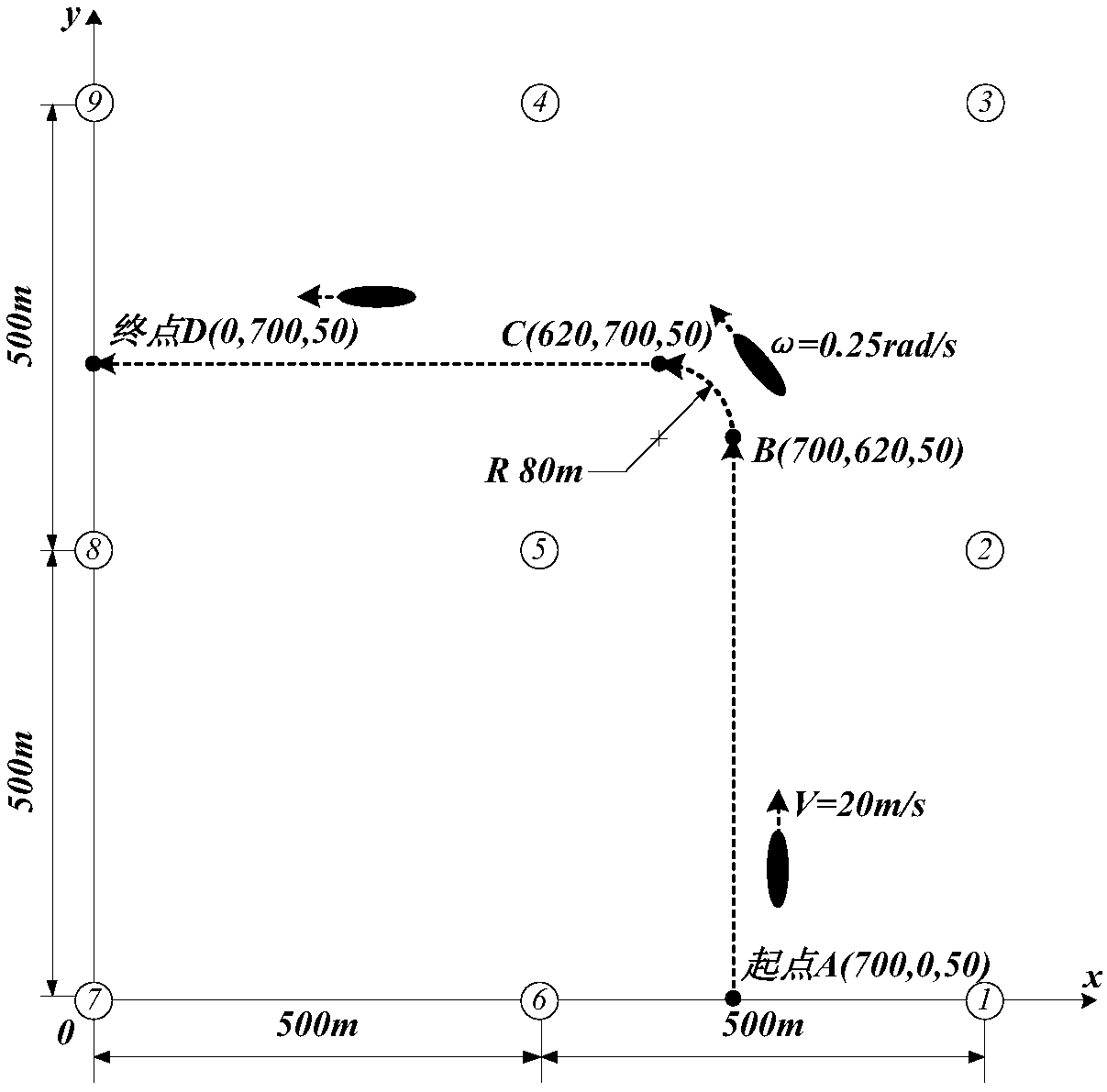 Magnetic target location method based on magnetic sensor array coordinate system