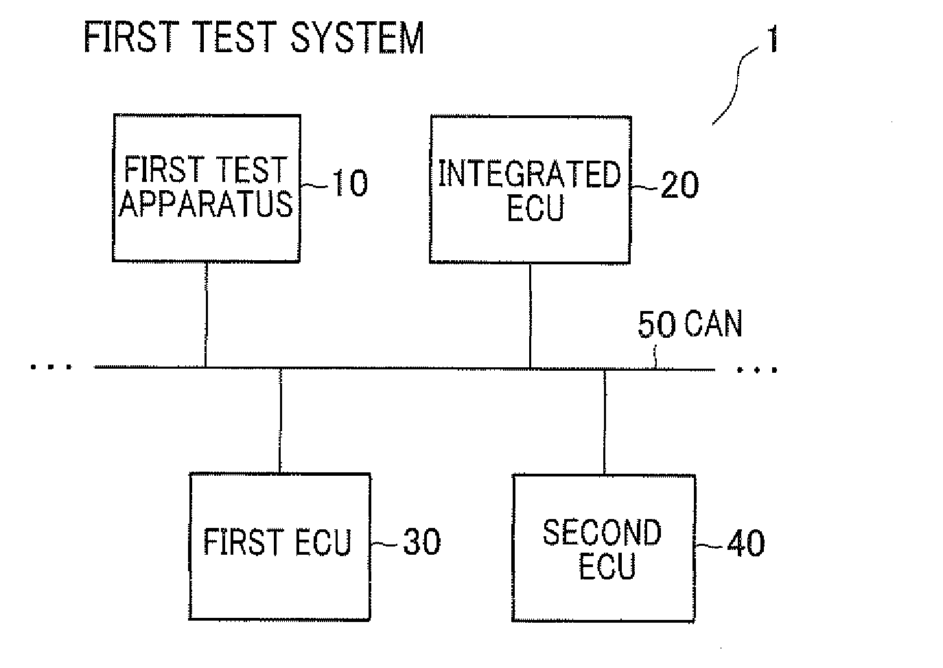 Vehicle test system including plurality of apparatuses mutually communicable via network