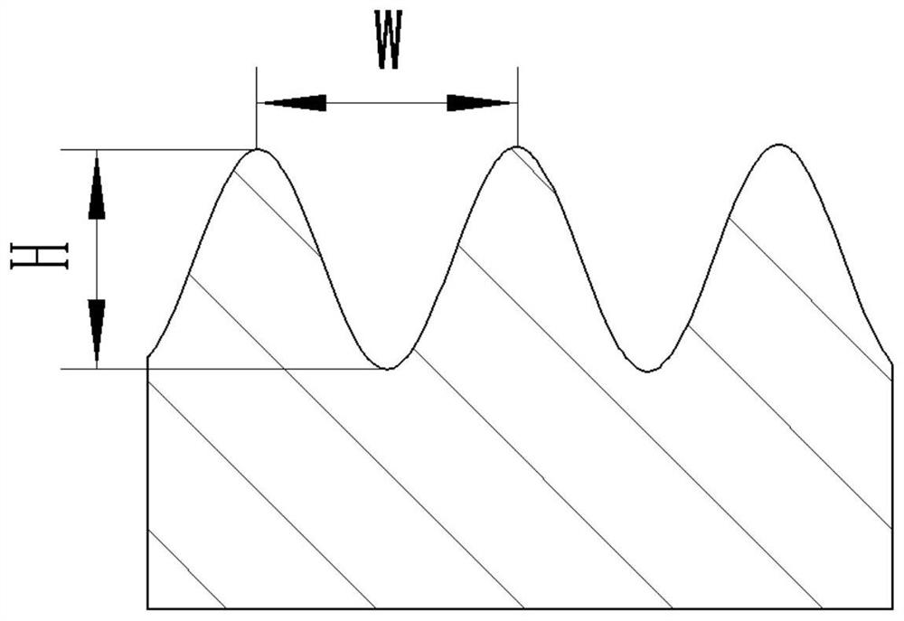 Gas diffusion layer for proton exchange membrane fuel cell and processing technology of gas diffusion layer